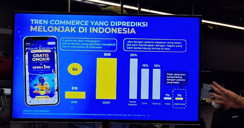 Popmama.com/Argya D. Maheswara